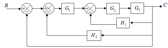 336_Masons gain formula.png